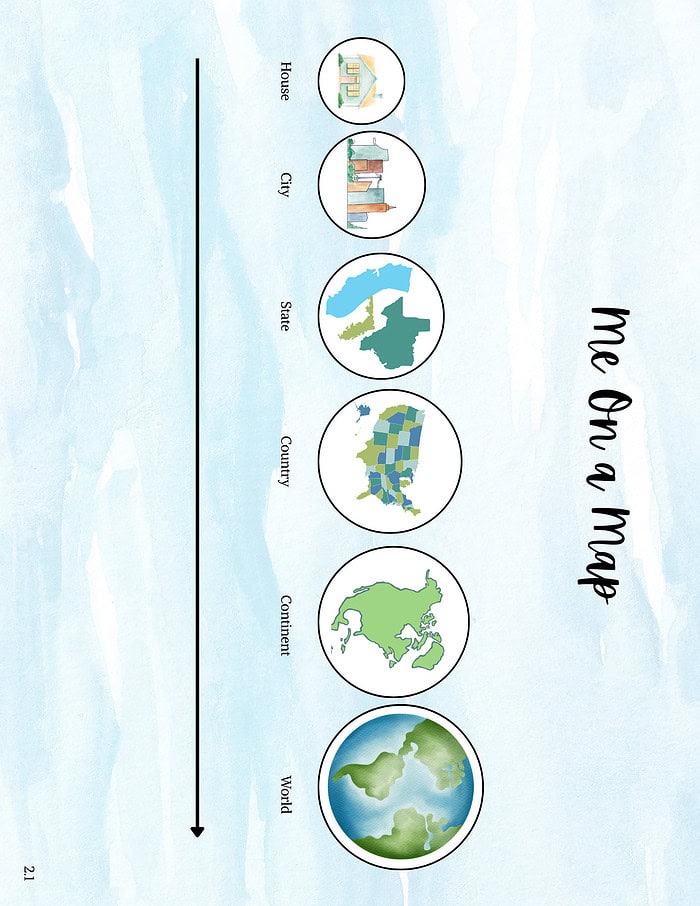 32 My World, My Story | 1st & 2nd Grade Social Studies Curriculum