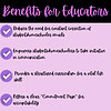 4-Benefits-for-Educators-High-School-The-Digital-Handshake-A-StudentsHomeschoolers-Guide-to-Professional-Email.jpg