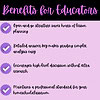 4 - Benefits for Educators - The History of Valentine's Day Reading Passage, Q & A, and Note-Taking Sheets Benefits-for-Educators-The-History-of-Valentines-Day-Reading-Passage-Q-A-and-Note-Taking-Sheets-.jpg