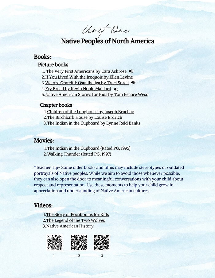 EAH- Unit 1 Early American History Curriculum | Full-Year Course (1400–1877) | Grades 3–5