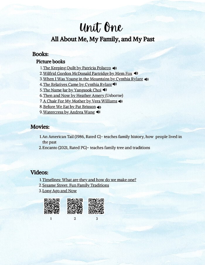 5 My World, My Story | 1st & 2nd Grade Social Studies Curriculum