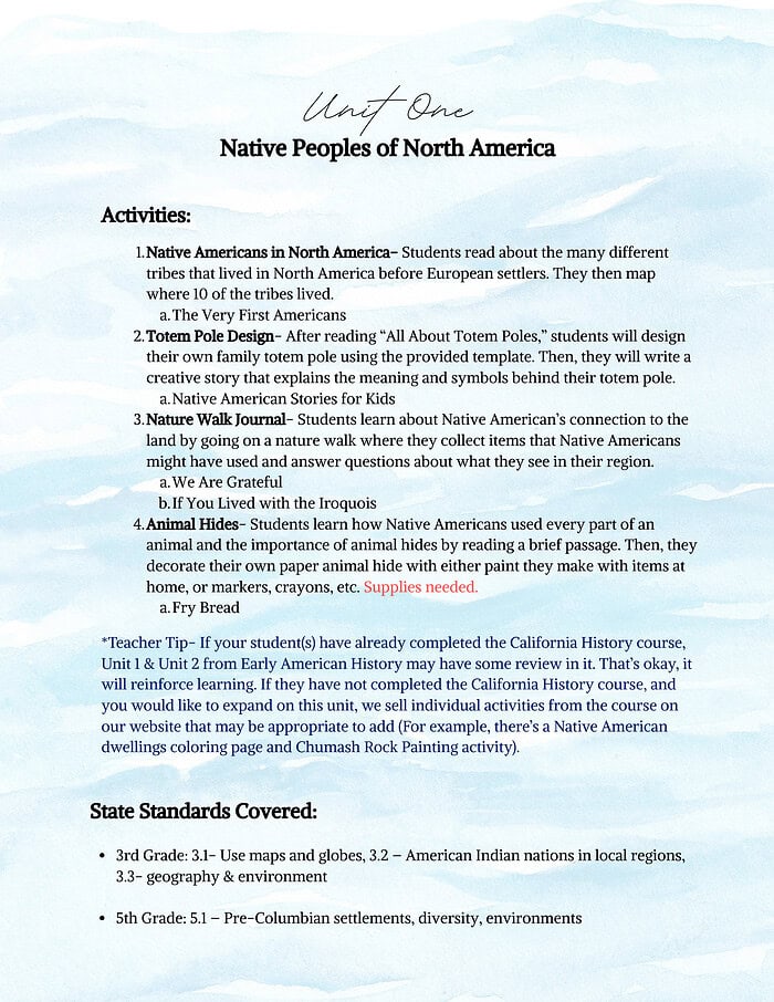 EAH- Unit 1 continued Early American History Curriculum | Full-Year Course (1400–1877) | Grades 3–5
