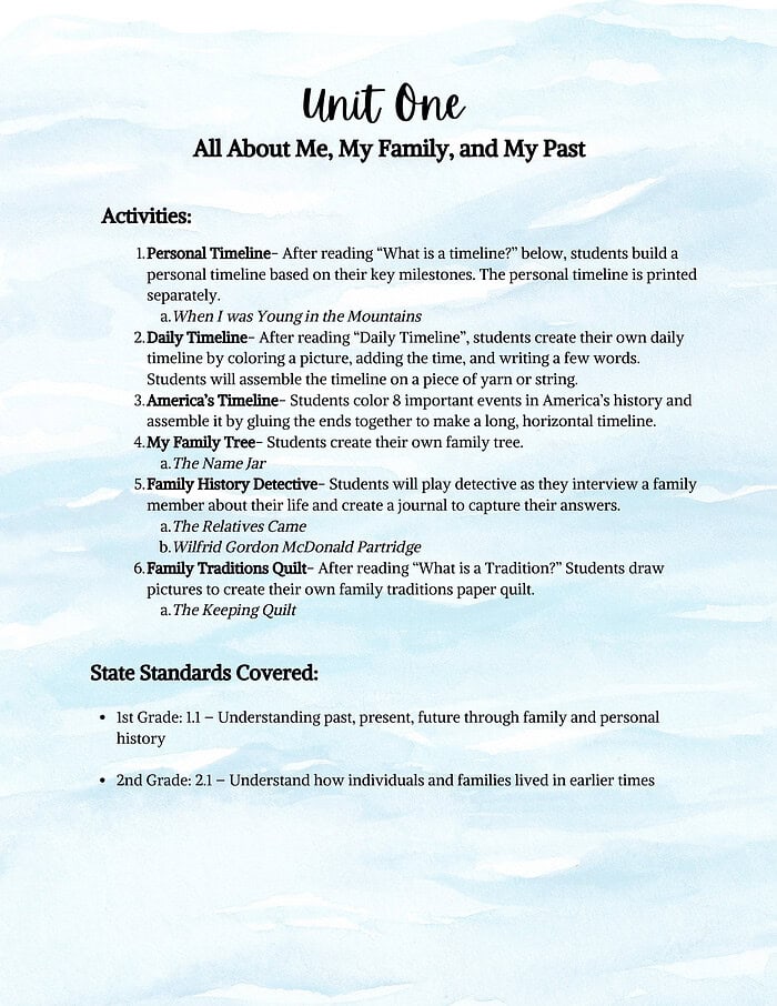 6 1. Homeschool curriculum unit on family history, timelines, and traditions for homeschooling resources, with activities like timelines, family trees, and quilt projects for 1st and 2nd grade.