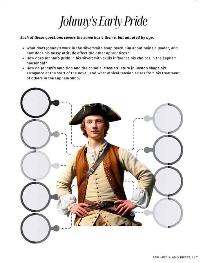 Johnny Tremain: Complete Project-Based Novel Study & STEM Labs (Grades 3-12)
