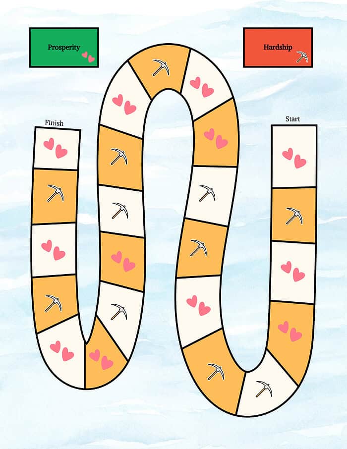 62 Colorful homeschool board game with prospects, hardships, and finishing points, featuring pickaxes and hearts, designed for homeschool learning and family fun to teach perseverance and achievement.