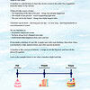7 My World, My Story | 1st & 2nd Grade Social Studies Curriculum