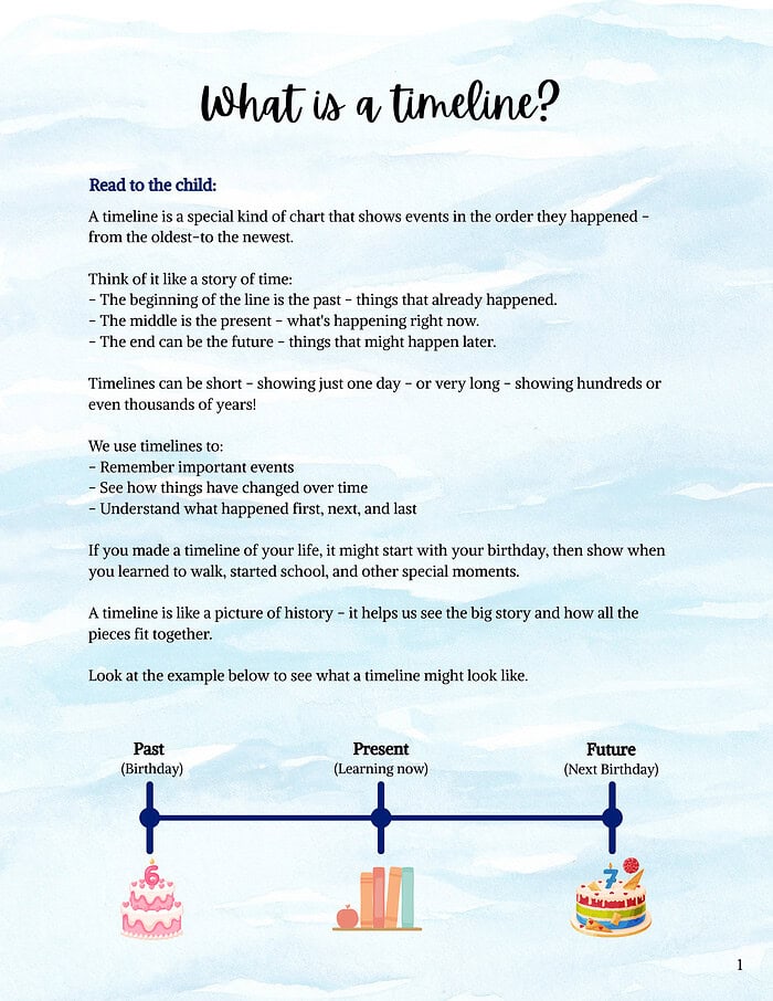 7 My World, My Story | 1st & 2nd Grade Social Studies Curriculum