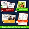 Obscure photographs of educational activities focused on homeschooling resources, learning games, and literacy development for homeschool families.