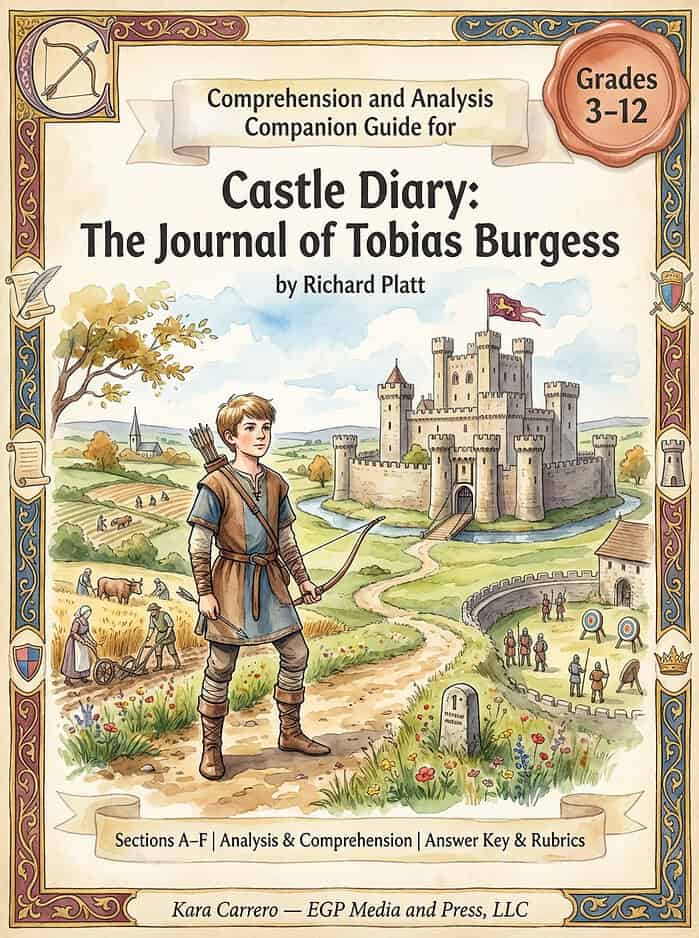 Castle Diary Watercolor Cover Castle Diary: The Journal of Tobias Burgess Comprehension and Analysis Companion Guide
