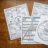 Historic POV Printable PDF Resources Thought-provoking homeschool assessment worksheets to enhance critical thinking and analytical skills for homeschooling families.