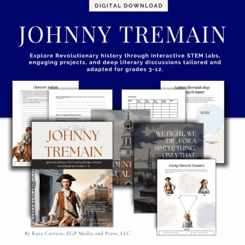 Explore revolutionary STEM-based homeschool curriculum for grades 3-12 with Johnny Tremain, engaging projects, interactive labs, and literary discussions for homeschooling success.