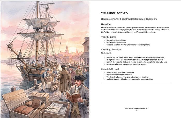 Screen Shot 2026-01-12 at 6.24.24 PM 1. Historical ship at harbor scene for homeschool history activity on maritime exploration and European-American independence.