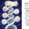 Screen Shot 2026-01-12 at 6.24.50 PM DNA strand illustration with Enlightenment figures, symbols of justice, love, and philosophy, highlighting homeschool science activities related to DNA, evolution, and philosophy, perfect for homeschooling resources.