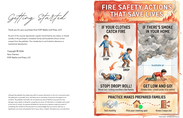 Screen Shot 2026-01-19 at 6.50.34 PM Fire safety actions to save lives infographic, including steps for fire safety, smoke prevention, and emergency preparedness for families, ideal for homeschool safety education resources.