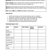 1. Homeschool Resource Co. educational materials for creating engaging, curriculum-aligned homeschool lessons, focusing on friendship evolution, relationship stages, and character analysis.