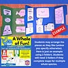 Whale Lapbook A Whale of Fun | Lapbooking - Interactive Notebooking