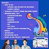 Z-31-Whales-Interactive-b.jpg Comprehensive homeschool science resources including lapbook, interactive notebooks, teacher-student forms, informational texts, images, vocabulary, and ready-to-use project templates for grades 5-8.