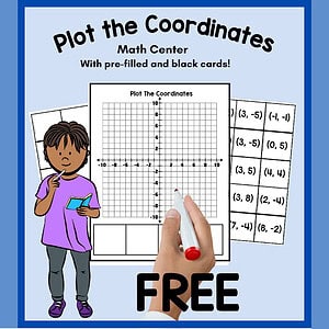 Free Coordinate Plane Mapping Activity