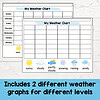 Weather Graphing Unit for PreK–1st Grade | Printable Math Graphing Activities & Weather Journal