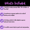 Homeschool Resource Co. - What's Included Educational resource image showing reading passages, note-taking sheets, and answer keys for homeschooling. Perfect for critical thinking, organization, and grading.