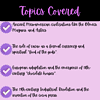 Ancient Civilizations and Cultural Topics Illustration of educational topics covering ancient civilizations like the Olmecs, Mayans, Aztecs, and European adaptations such as chocolate houses and the industrial revolution.