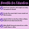 4 - Benefits for Educators - High School The HIstory of Chocolate Reading Passage, Q & A, and Note-Taking Sheets Benefits-for-Educators-High-School-The-HIstory-of-Chocolate-Reading-Passage-Q-A-and-Note-Taking-Sheets-.jpg