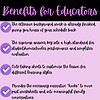 4 - Benefits for Educators - High School The History of Mother's Day Reading Passage Bundle 4-Benefits-for-Educators-High-School-The-History-of-Mothers-Day-Reading-Passage-Bundle.jpg
