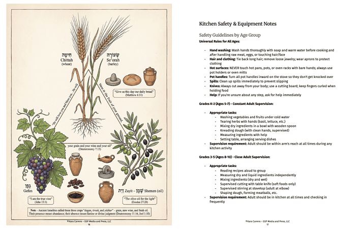 Homeschool Resource Co. Safe Kitchen Herb Garden Illustration.