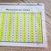 Color-coded multiplication chart for homeschooling, showing products from 1 to 12, ideal for teaching multiplication concepts to children.