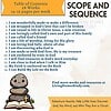 Homeschool Resource Co. - Scope and Sequence Homeschool resource for Bible study and faith-based learning.