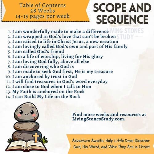 Homeschool Resource Co. - Scope and Sequence Homeschool resource for Bible study and faith-based learning.