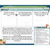 Homeschool Resource Co. Homeschool Bible Study Reflection Worksheet for Kids.