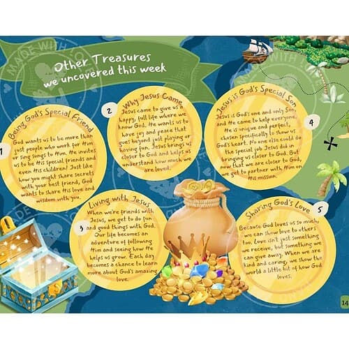 Treasure of God's Love Colorful infographic illustrating the treasures of God's love, including themes like Jesus' sacrifice, living with Jesus, and sharing God's love, designed for homeschooling faith-based education.