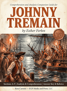 Johnny Tremain by Esther Forbes Full Novel Study: Comprehension, Literary Analysis, Answer Key (Grades 3-12)