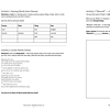 Homeschool Resource Co. offers engaging educational resources for homeschooling, including activity worksheets, language arts, and math tools to support effective learning at home.