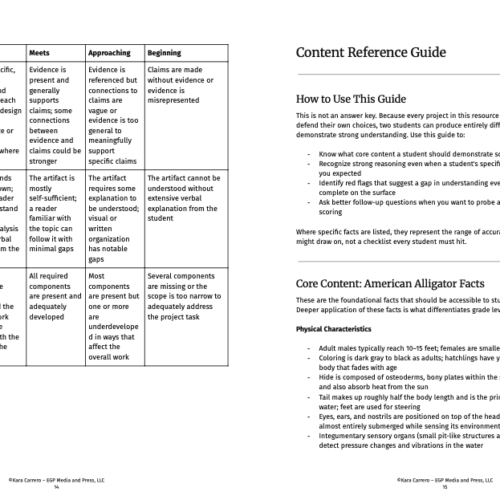 Homeschool Resource Co., educational resources for homeschooling families, curriculum guides, and teaching tools to support effective home education.