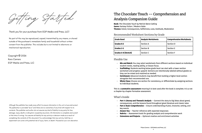 Homeschool Resource Co. Educational Materials Comprehensive homeschool curriculum and resources for all grade levels, including analysis guides, worksheets, and flexible learning options for homeschooling families.