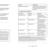 Homeschool Science & Survival Skills.
