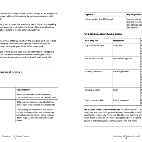 Homeschool Science & Survival Skills.
