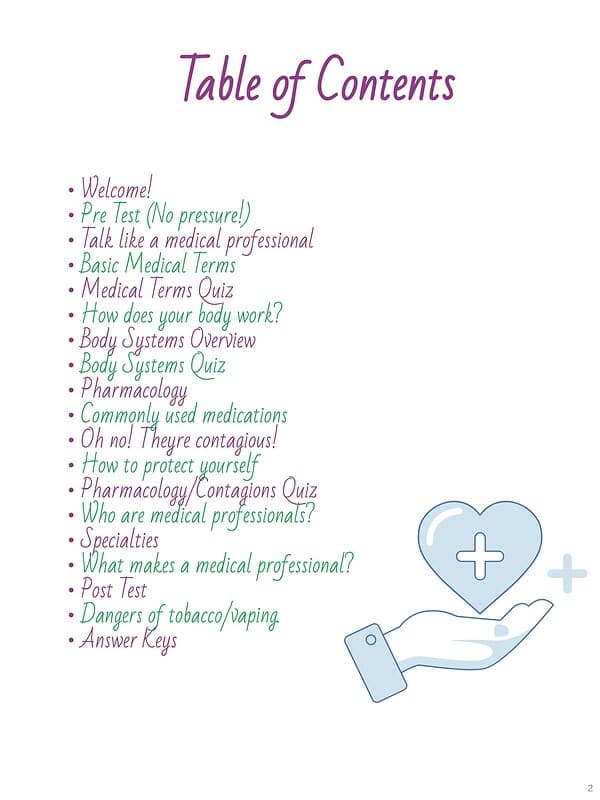 Medical Education Resources for Homeschooling Homeschool resource for medical education, featuring medical terms, quizzes, and health topics for homeschooling families.