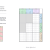 Educational charts and diagrams for homeschooling resources, including a Gripe and Logric Grid Alternative, designed to support homeschooling curriculum and lesson planning.