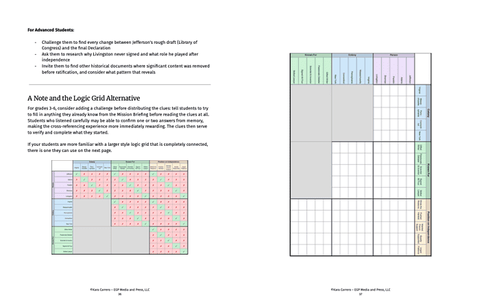 Educational charts and diagrams for homeschooling resources, including a Gripe and Logric Grid Alternative, designed to support homeschooling curriculum and lesson planning.