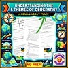 Understanding Geography Themes for Homeschool Learning Educational worksheet on the five themes of geography, including location, place, human-environment interaction, movement, and region, designed for homeschool students.