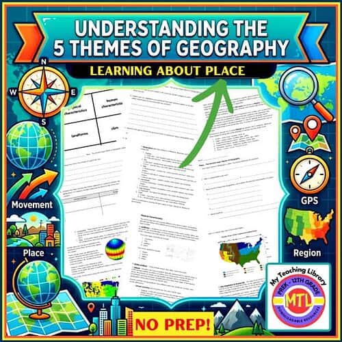 Educational worksheet on the five themes of geography, including location, place, human-environment interaction, movement, and region, designed for homeschool students.