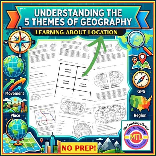 Educational worksheet on the 5 themes of geography, including location, place, region, movement, and human-environment interaction, designed for homeschool students.
