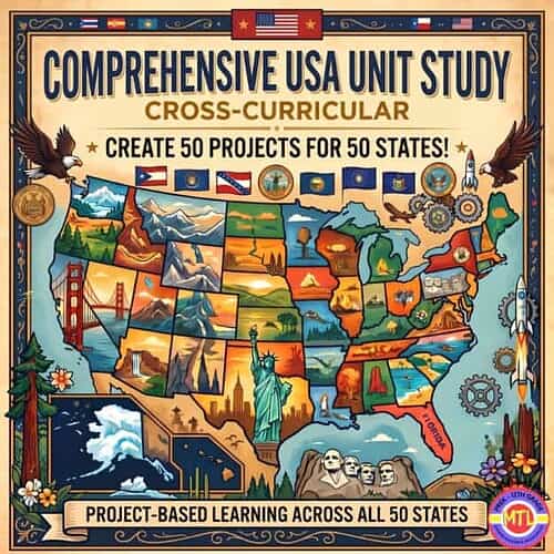 Homeschool USA Unit Study Map Colorful map of the USA highlighting states for a homeschool unit study on American geography and history.