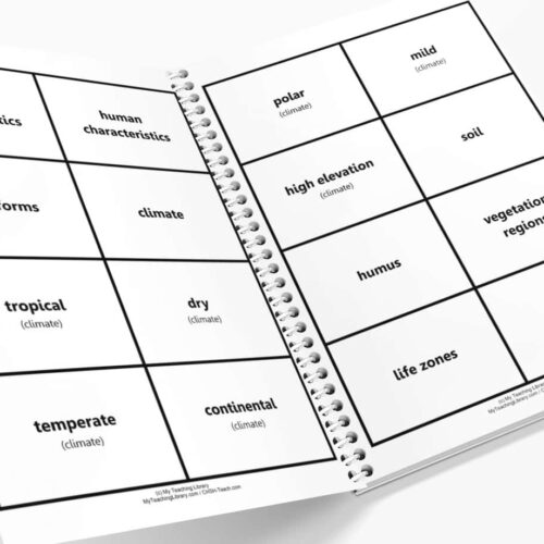 Educational homeschool science chart with key concepts like climate, soil, and biomes for teaching students about Earth's ecosystems.