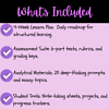 2 - What's Included - High School The Outsiders Unit Study (Growing Bundle) Homeschool resource list with lesson plans, assessment tools, analytical prompts, and student tools for structured learning and progress tracking.