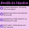 4 - Benefits for Educators - High School The Outsiders Unit Study (Growing Bundle) An SEO-friendly ALT tag: Homeschool resource benefits for educators including immediate implementation, objective grading, flexible pacing, and comprehensive teacher support.