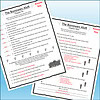 Slide3 Homeschool resource worksheet with questions and answer key for chapter review.